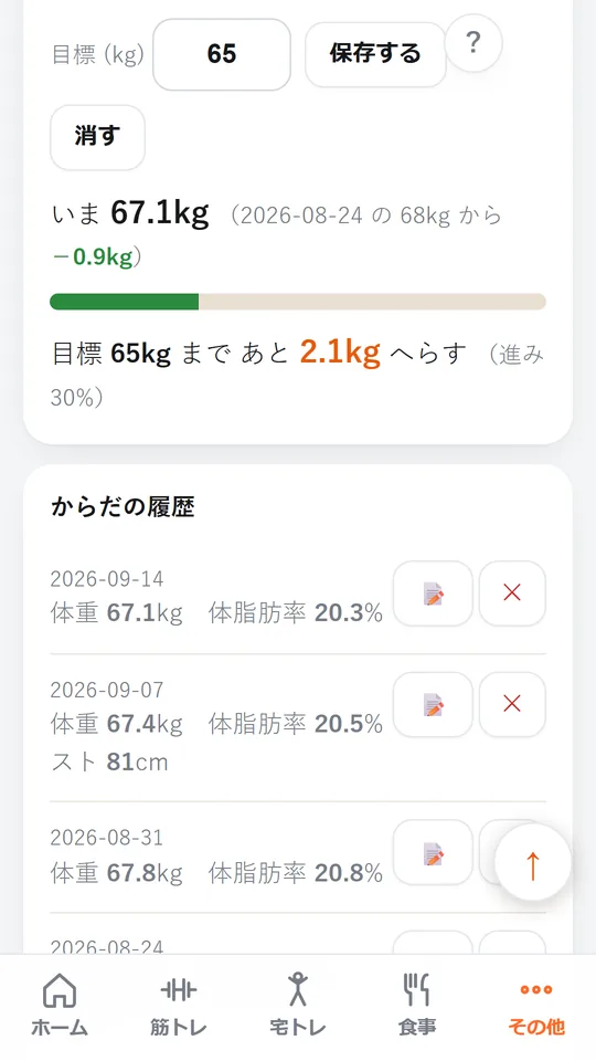 からだの画面。目標65kgまであと2.1kgと、体重の履歴
