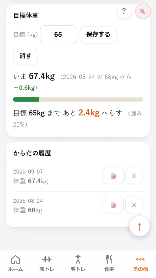 からだの画面。目標65kgまであと2.4kgと、進みぐあいの帯と、体重の履歴